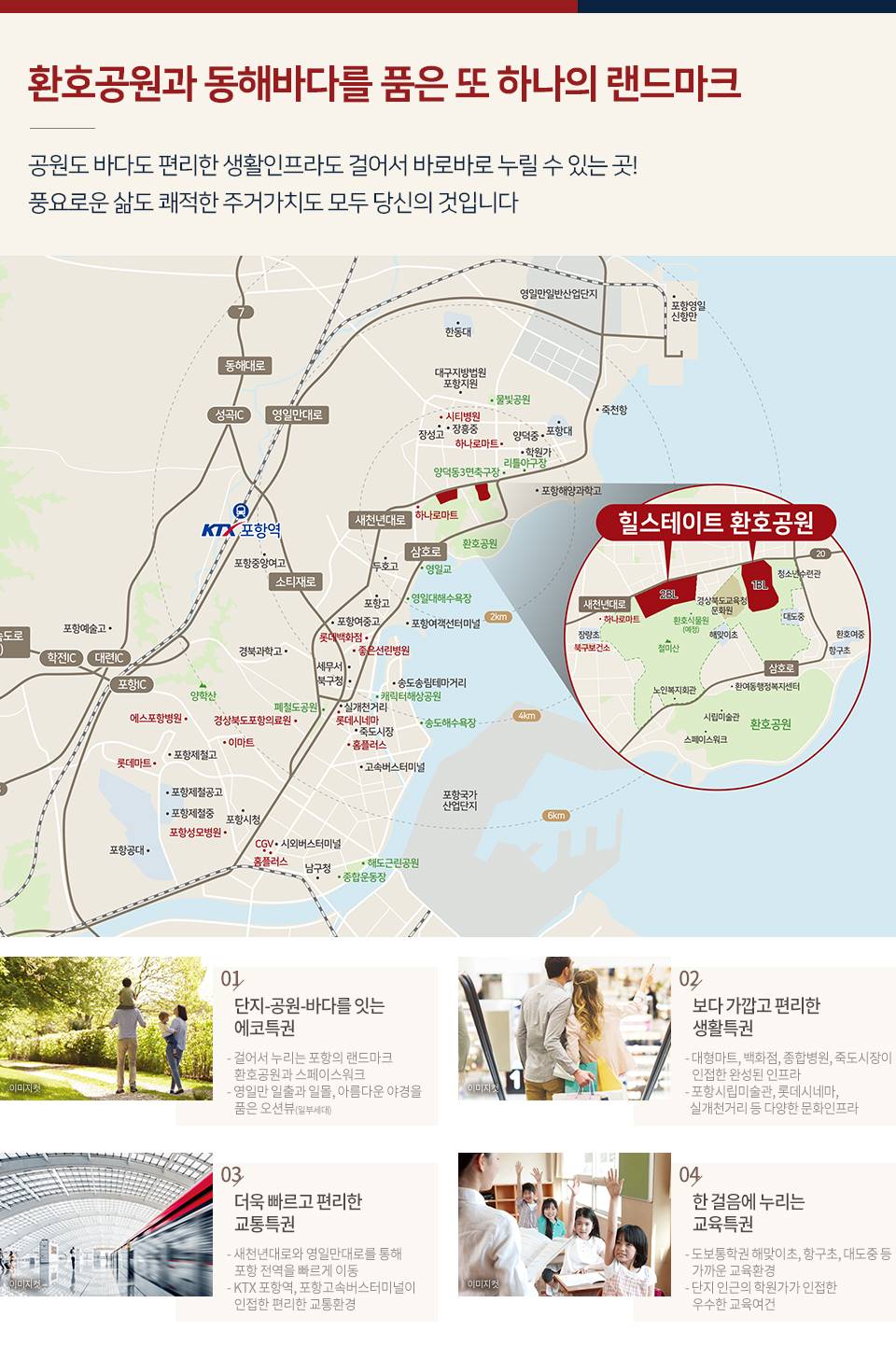 입지환경